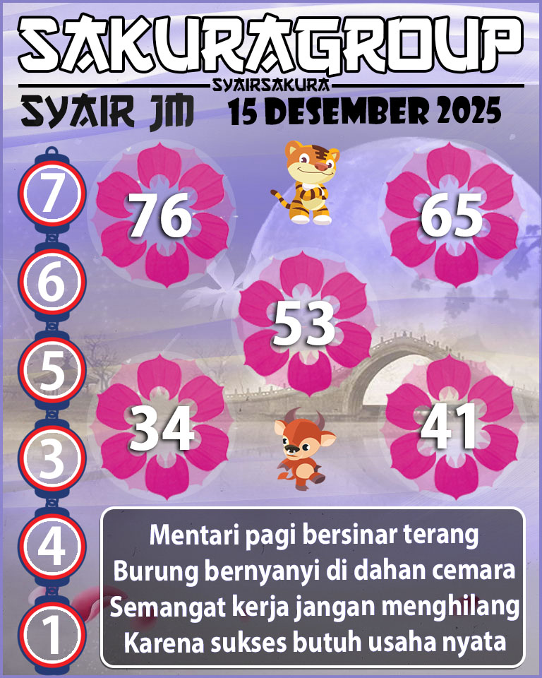 Prediksi SYAIR TOGEL JAMAICA