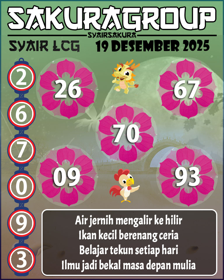 PREDIKSI SYAIR TOGEL LACORUNA