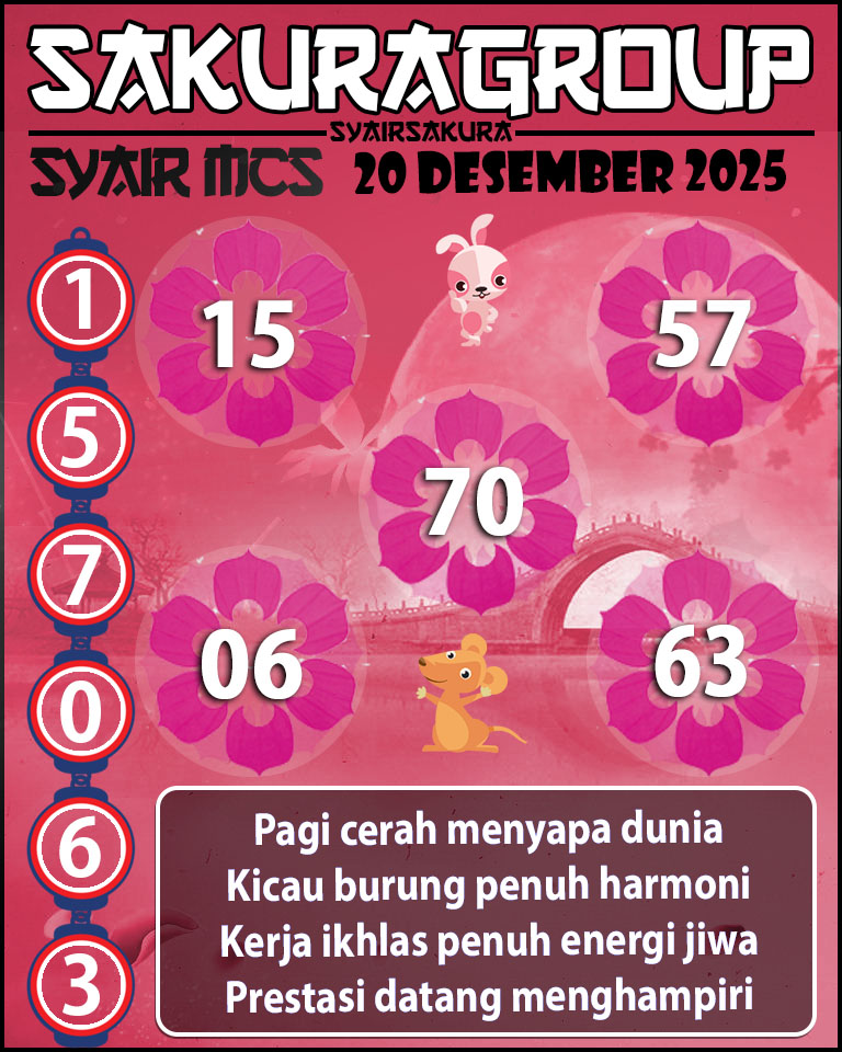 Prediksi SYAIR TOGEL MACAU SWEEP