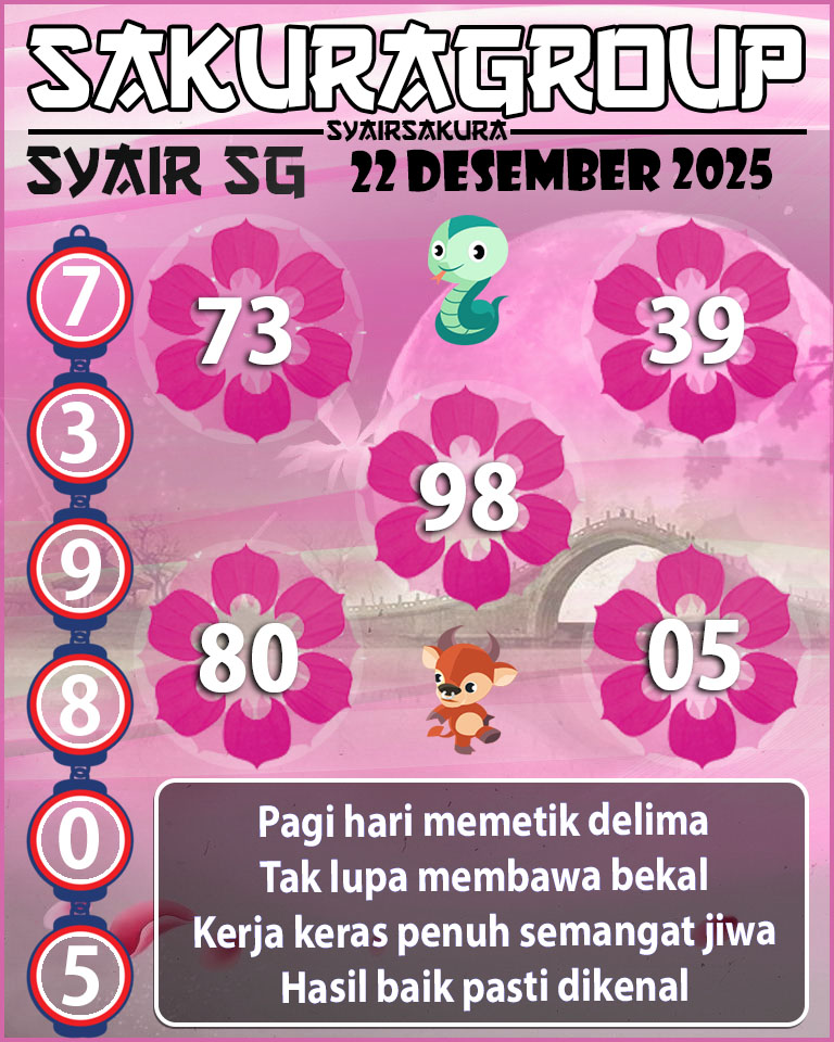Prediksi SYAIR TOGEL SINGAPORE