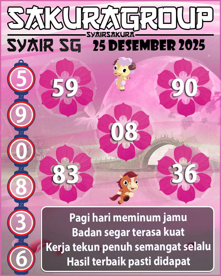 Prediksi SYAIR TOGEL SINGAPORE