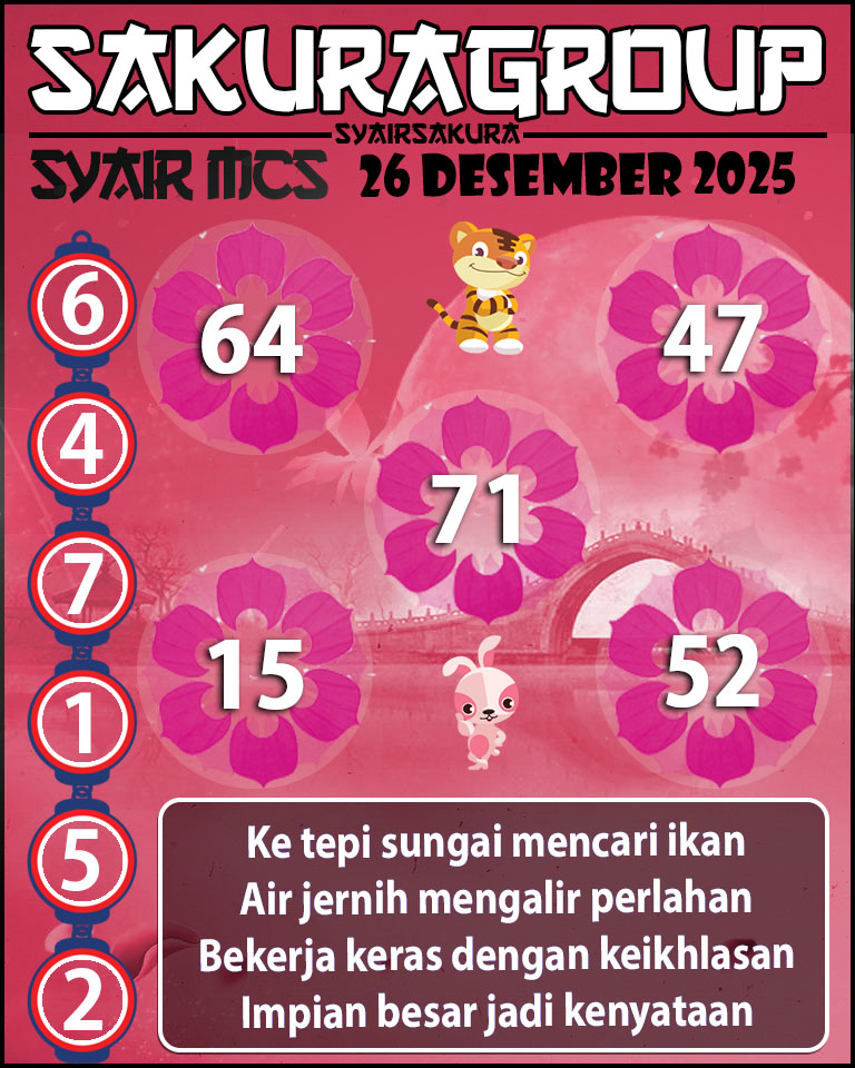 Prediksi SYAIR TOGEL MACAU SWEEP