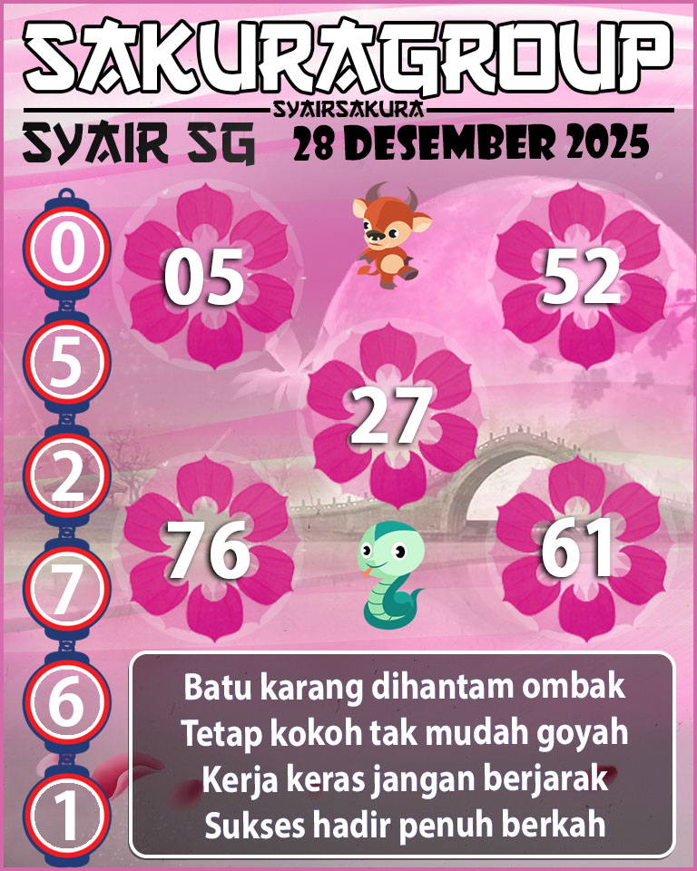 Prediksi SYAIR TOGEL SINGAPORE