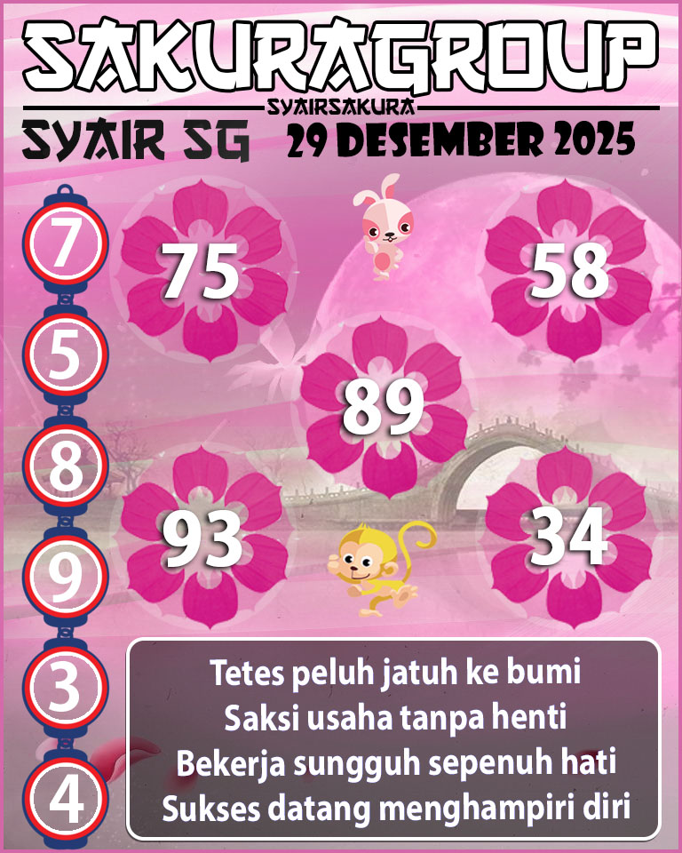 Prediksi SYAIR TOGEL SINGAPORE
