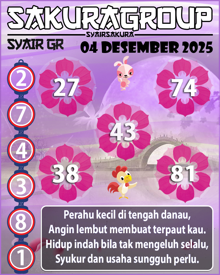 PREDIKSI SYAIR TOGEL GIRONA