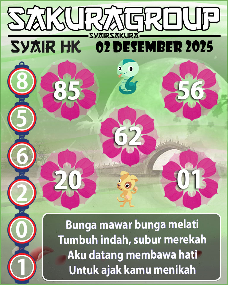Prediksi SYAIR TOGEL SLOVAKIA