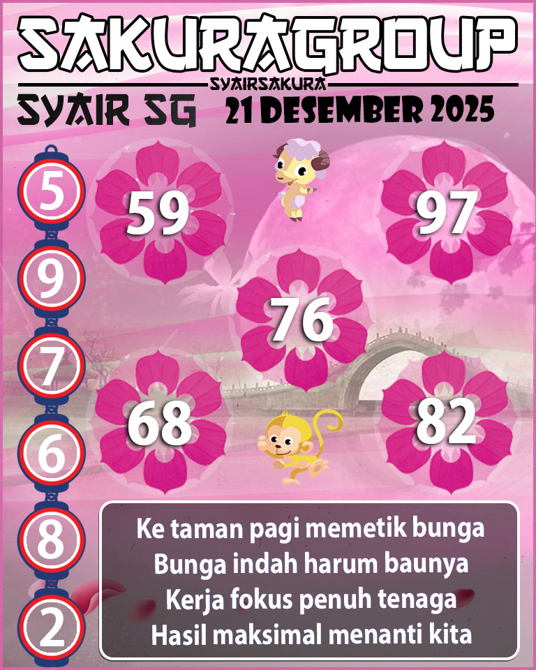 Prediksi SYAIR TOGEL SINGAPORE