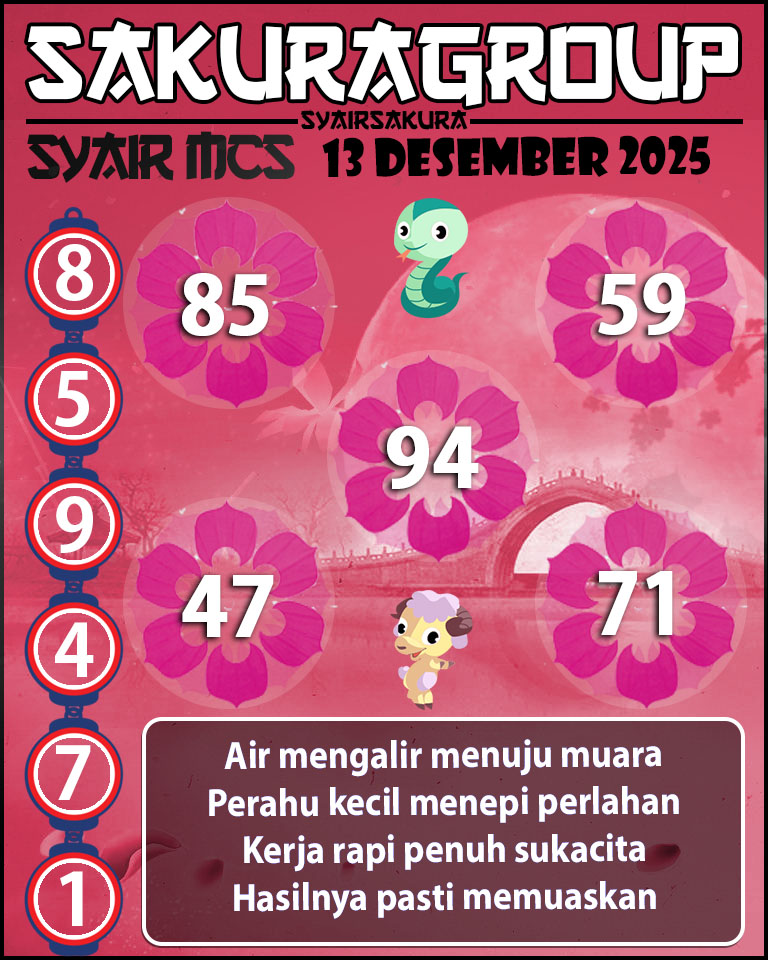Prediksi SYAIR TOGEL MACAU SWEEP