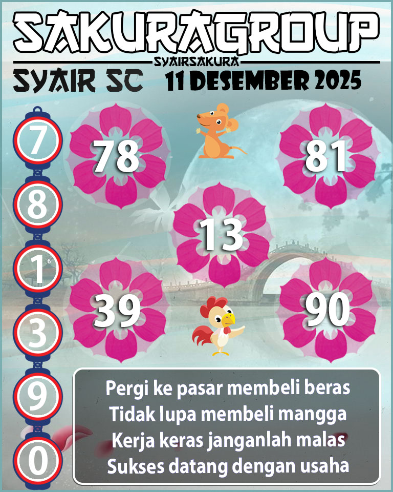 PREDIKSI SYAIR TOGEL SCOTLAND