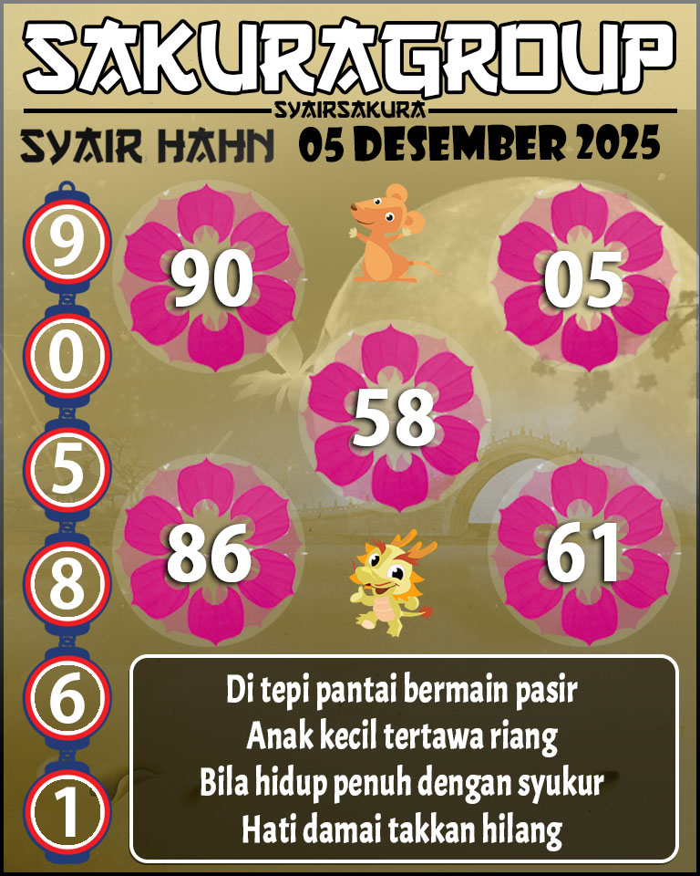 Prediksi SYAIR TOGEL HAHN