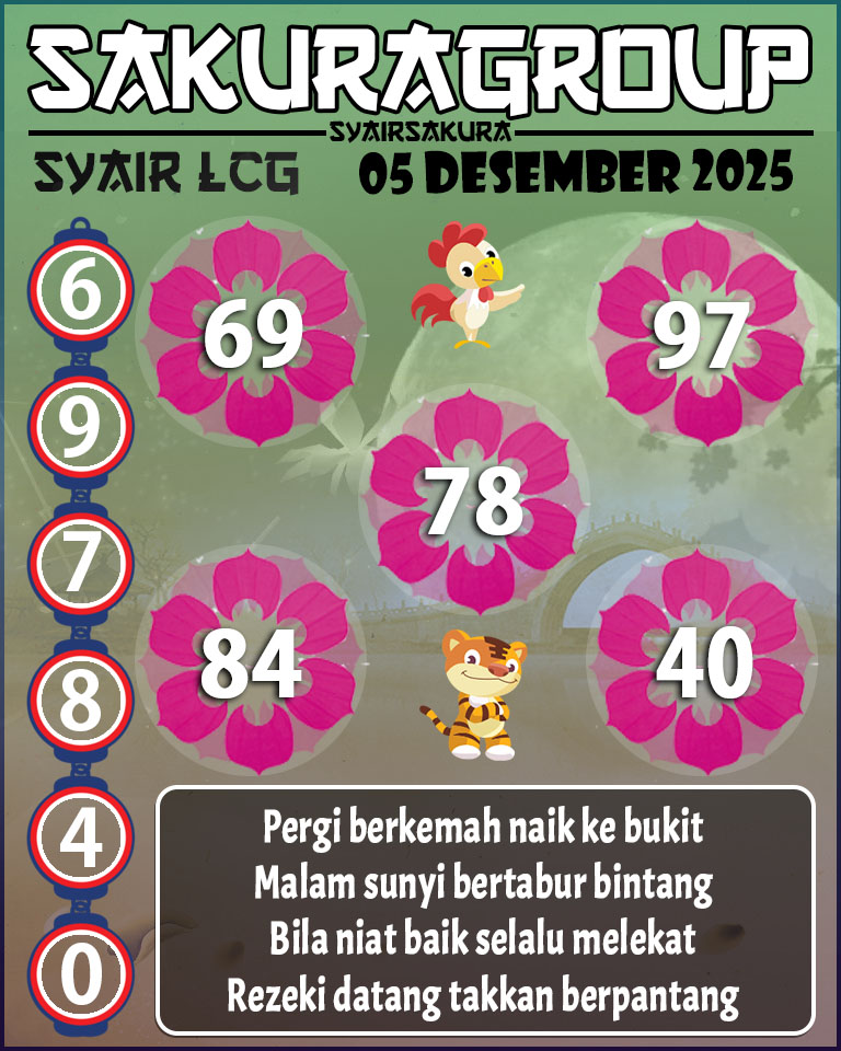 PREDIKSI SYAIR TOGEL LACORUNA