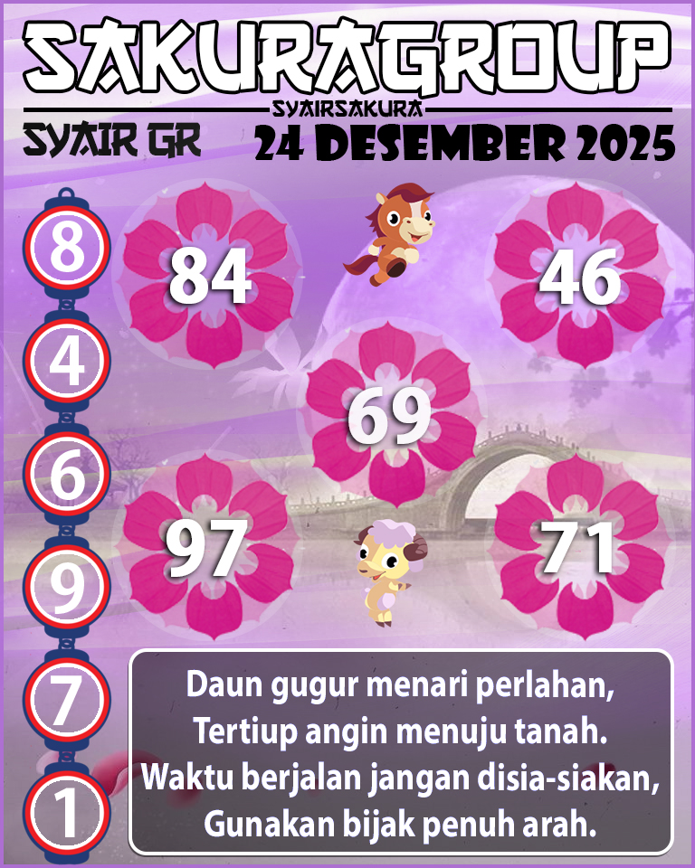 PREDIKSI SYAIR TOGEL GIRONA