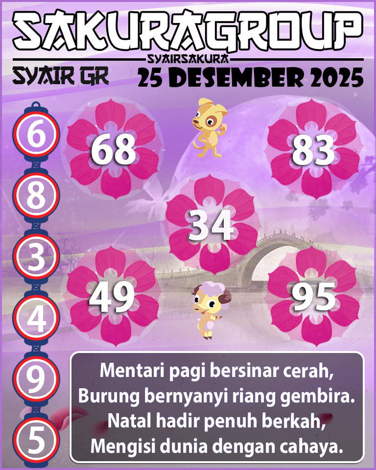 PREDIKSI SYAIR TOGEL GIRONA