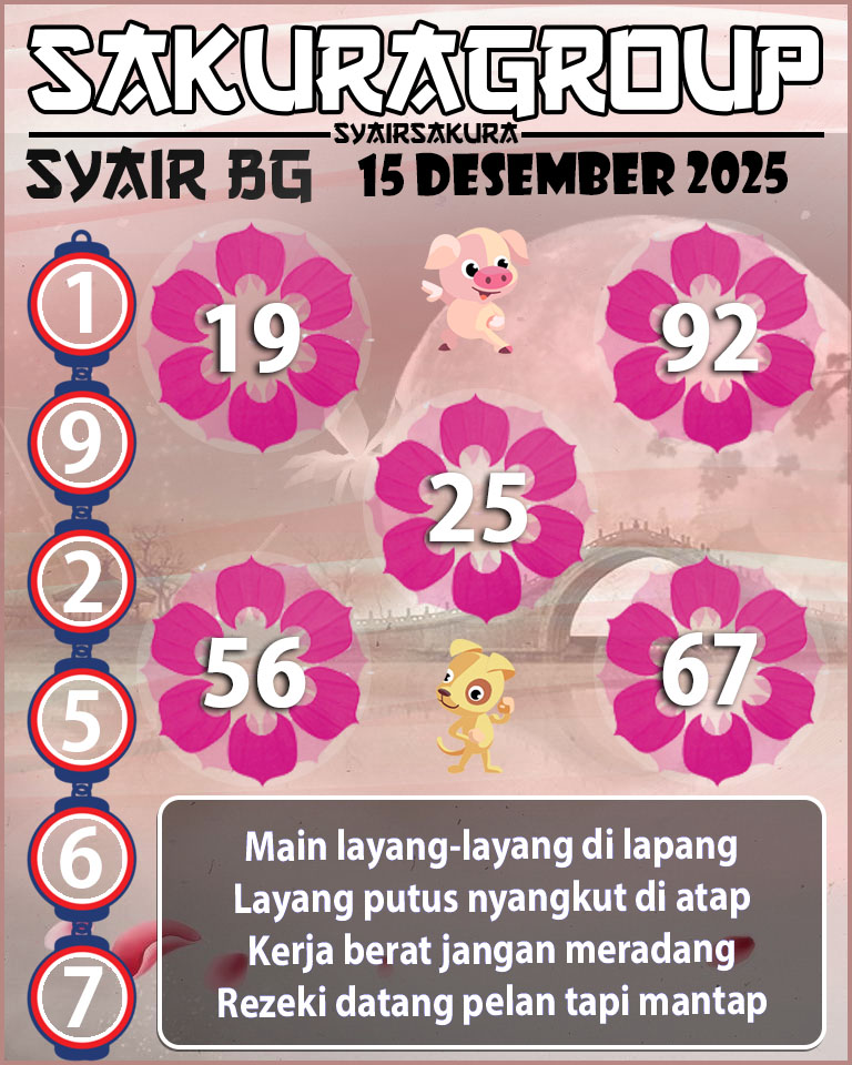 Prediksi SYAIR TOGEL BELGIUM