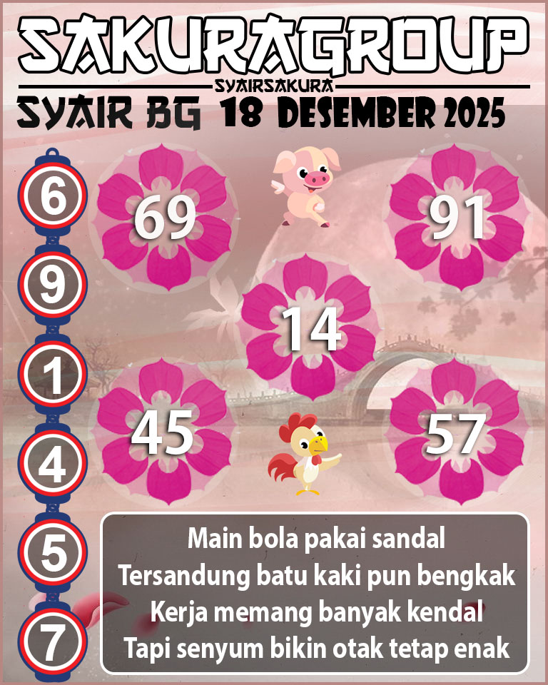 Prediksi SYAIR TOGEL BELGIUM