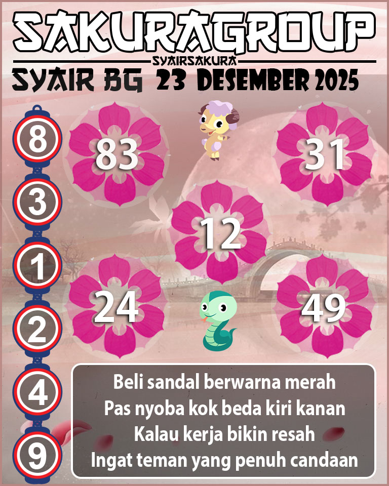 Prediksi SYAIR TOGEL BELGIUM