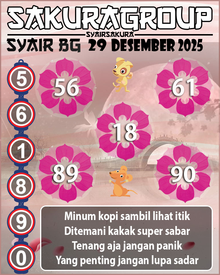 Prediksi SYAIR TOGEL BELGIUM