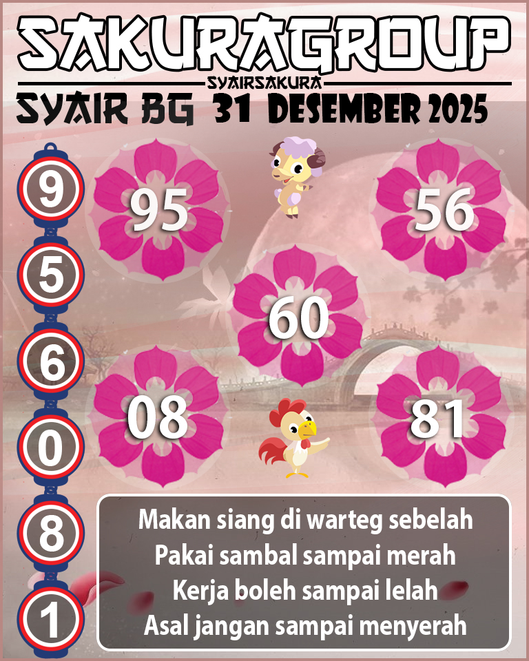 Prediksi SYAIR TOGEL BELGIUM