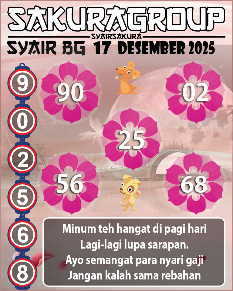 Prediksi SYAIR TOGEL BELGIUM