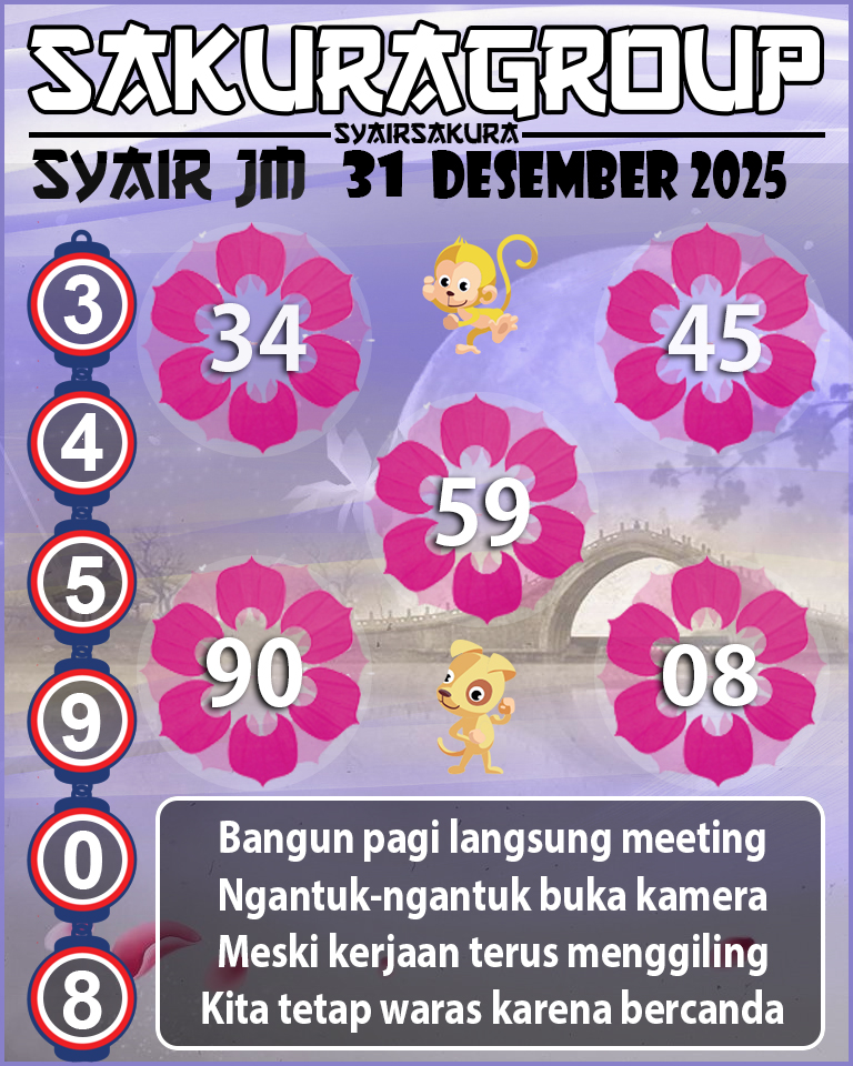 Prediksi SYAIR TOGEL JAMAICA