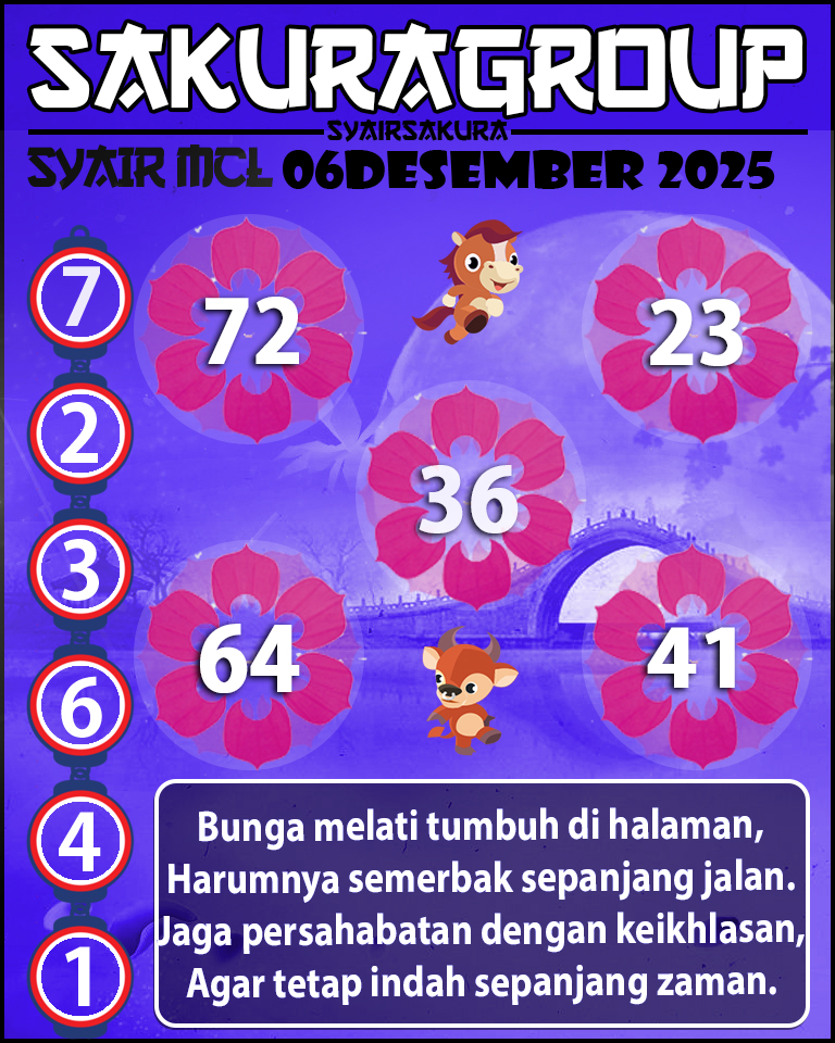 PREDIKSI SYAIR TOGEL MACAU LOTTERY