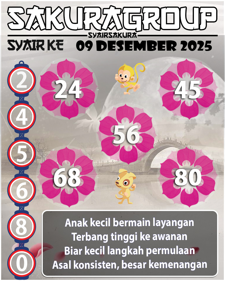 PREDIKSI SYAIR TOGEL KENYA