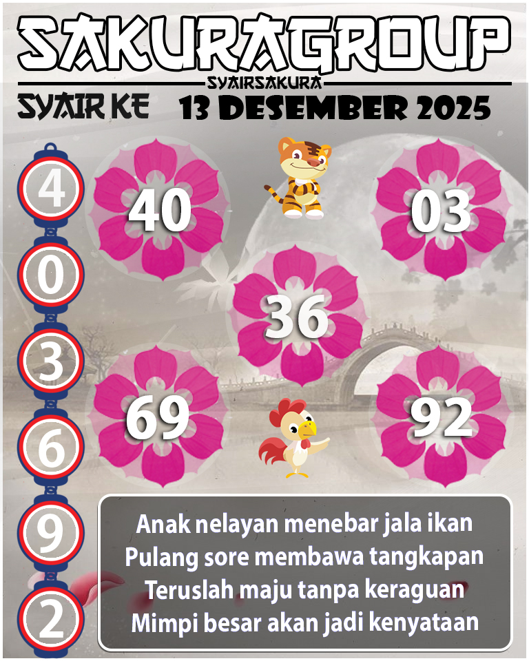 PREDIKSI SYAIR TOGEL KENYA
