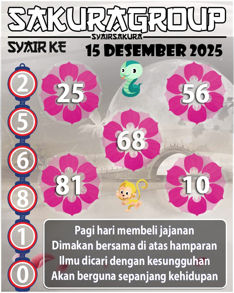 PREDIKSI SYAIR TOGEL KENYA