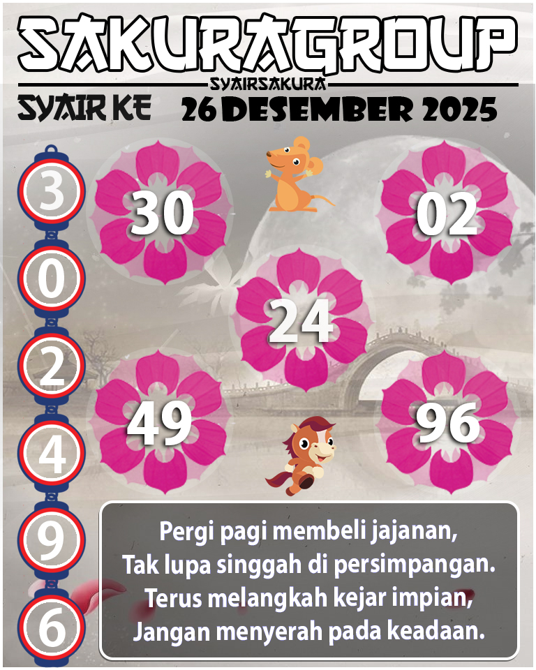 PREDIKSI SYAIR TOGEL KENYA