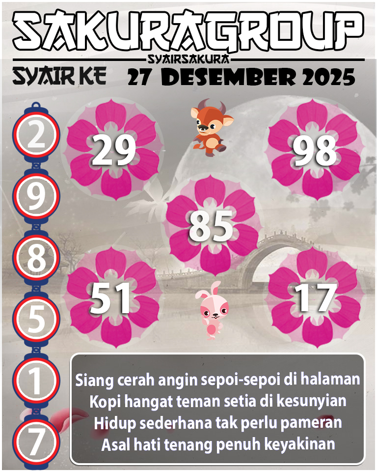 PREDIKSI SYAIR TOGEL KENYA