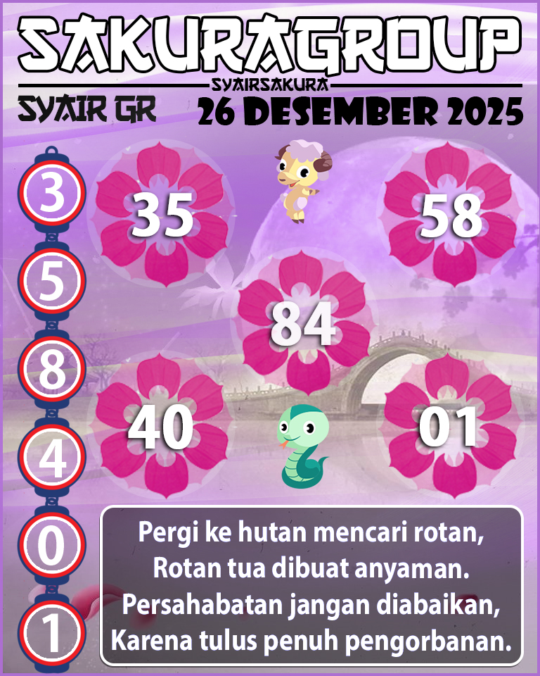 PREDIKSI SYAIR TOGEL GIRONA