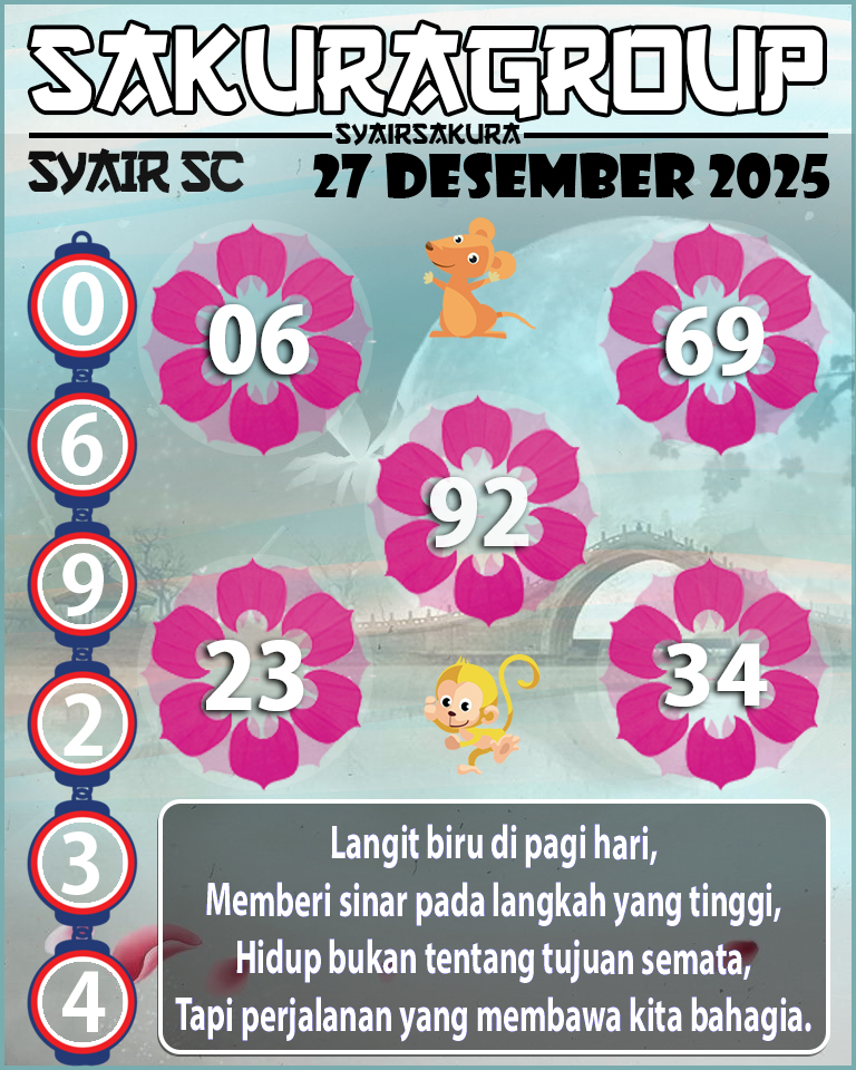 PREDIKSI SYAIR TOGEL SCOTLAND