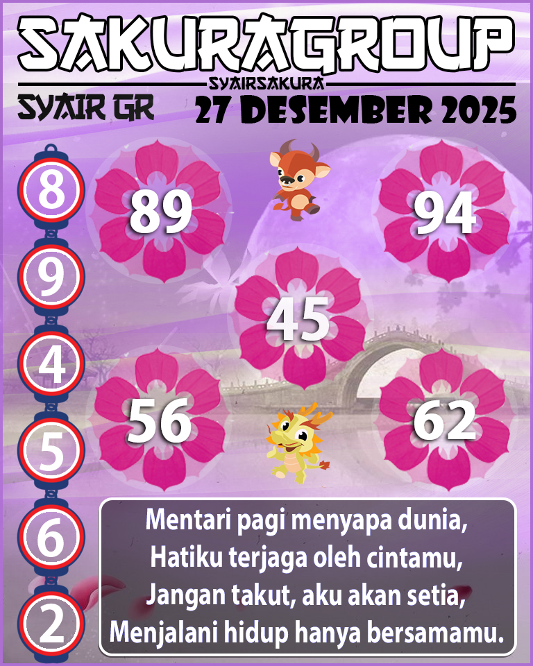 PREDIKSI SYAIR TOGEL GIRONA