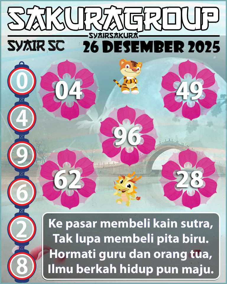 PREDIKSI SYAIR TOGEL SCOTLAND