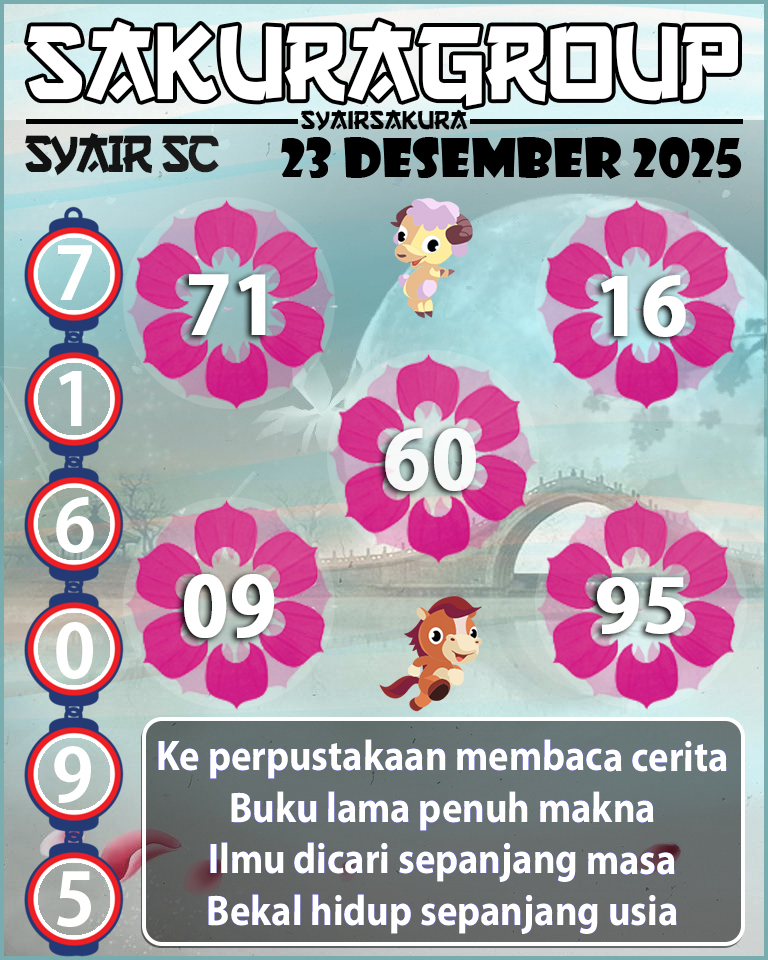 PREDIKSI SYAIR TOGEL SCOTLAND