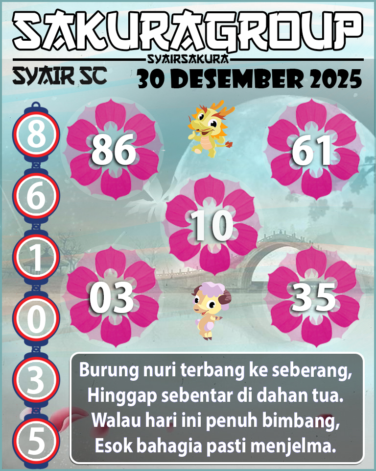 PREDIKSI SYAIR TOGEL SCOTLAND