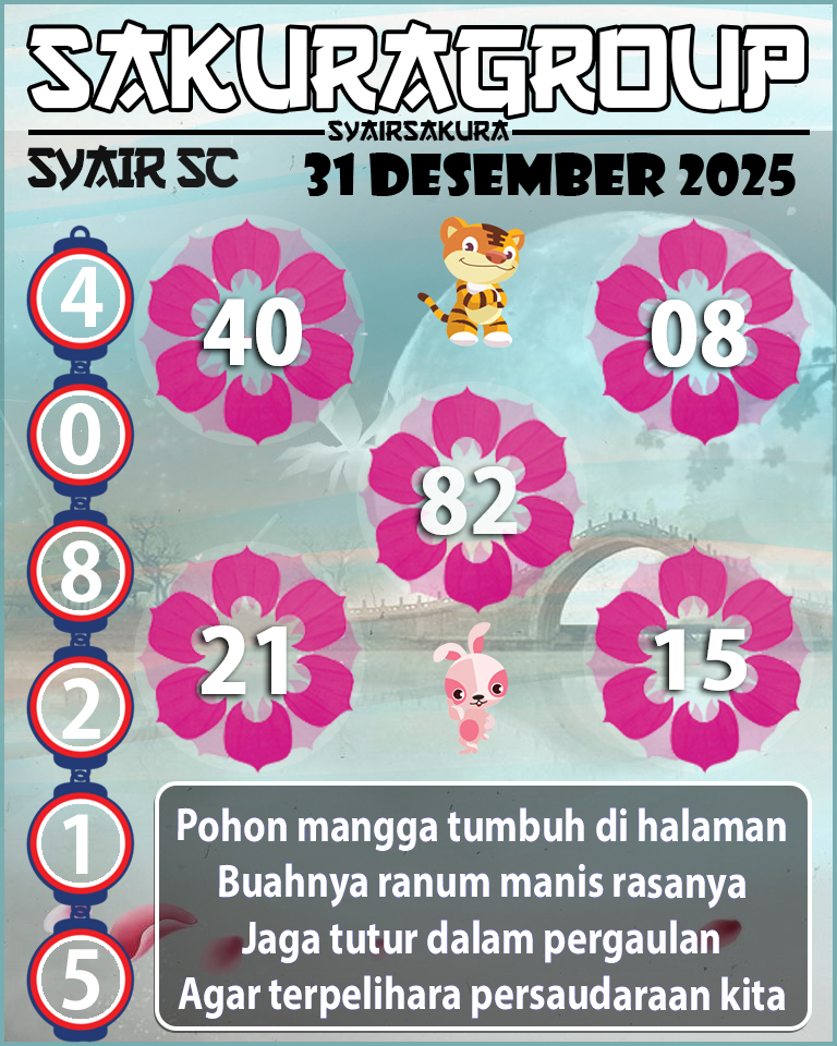 PREDIKSI SYAIR TOGEL SCOTLAND