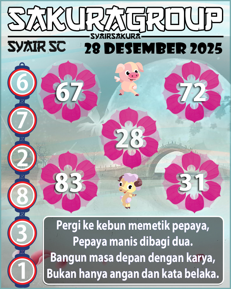 PREDIKSI SYAIR TOGEL SCOTLAND