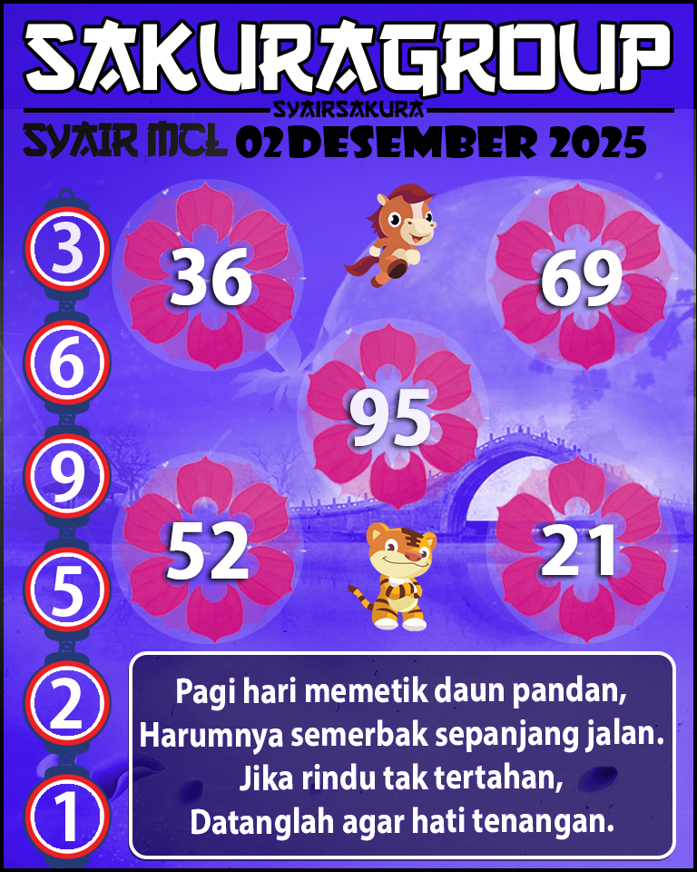 PREDIKSI SYAIR TOGEL MACAU LOTTERY