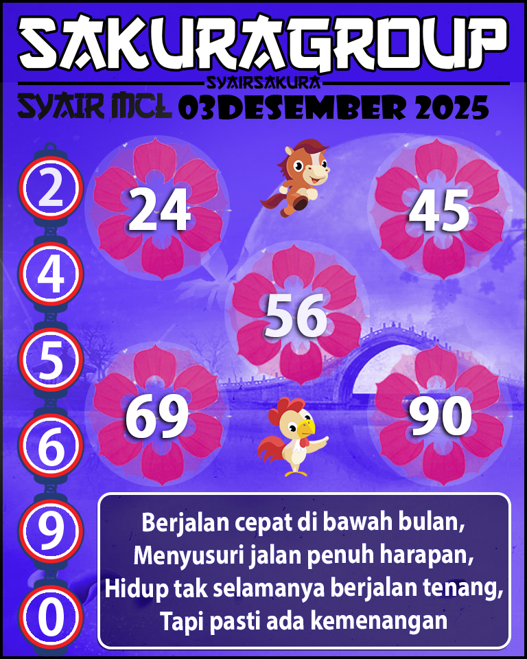 PREDIKSI SYAIR TOGEL MACAU LOTTERY