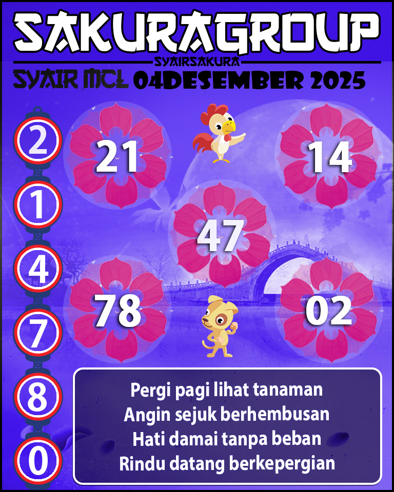 PREDIKSI SYAIR TOGEL MACAU LOTTERY