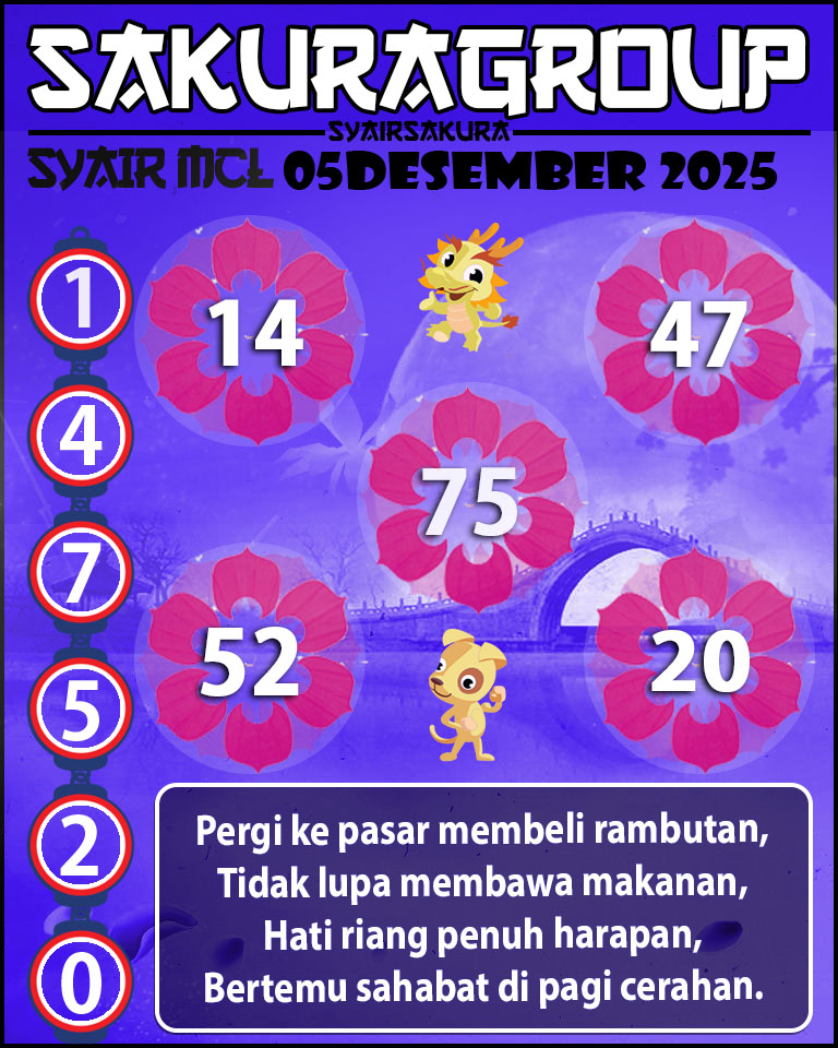 PREDIKSI SYAIR TOGEL KENYA