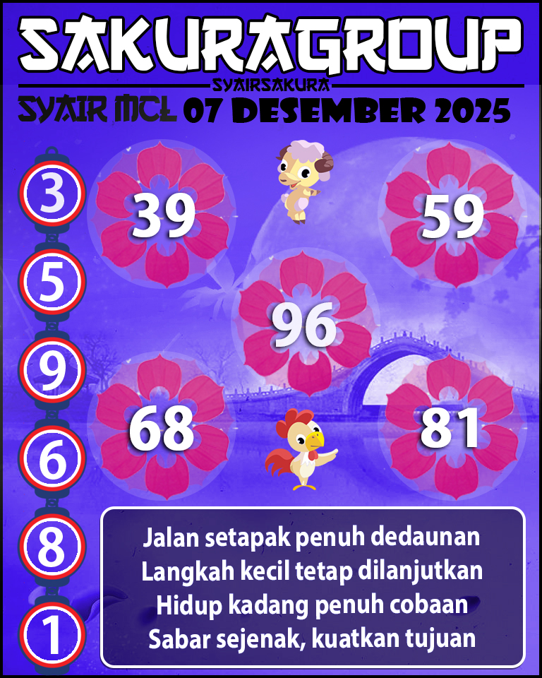 PREDIKSI SYAIR TOGEL MACAU LOTTERY