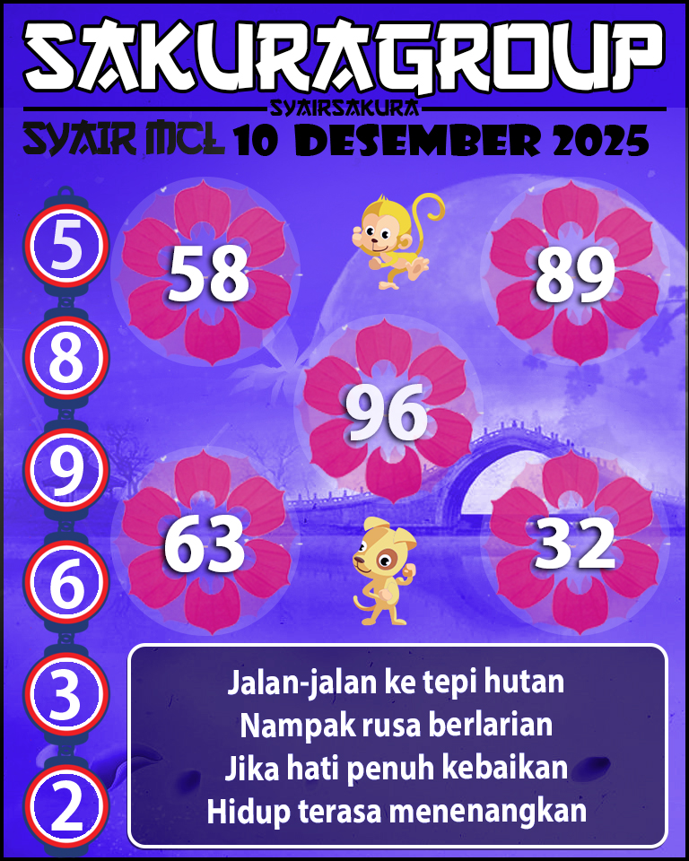 PREDIKSI SYAIR TOGEL MACAU LOTTERY