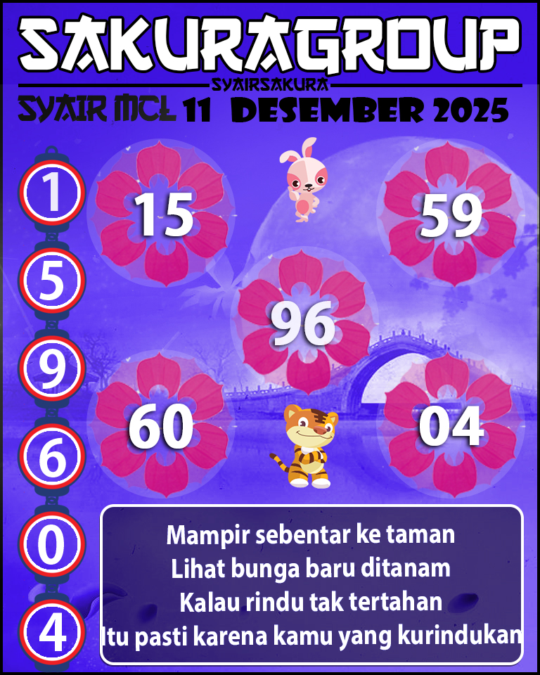PREDIKSI SYAIR TOGEL MACAU LOTTERY