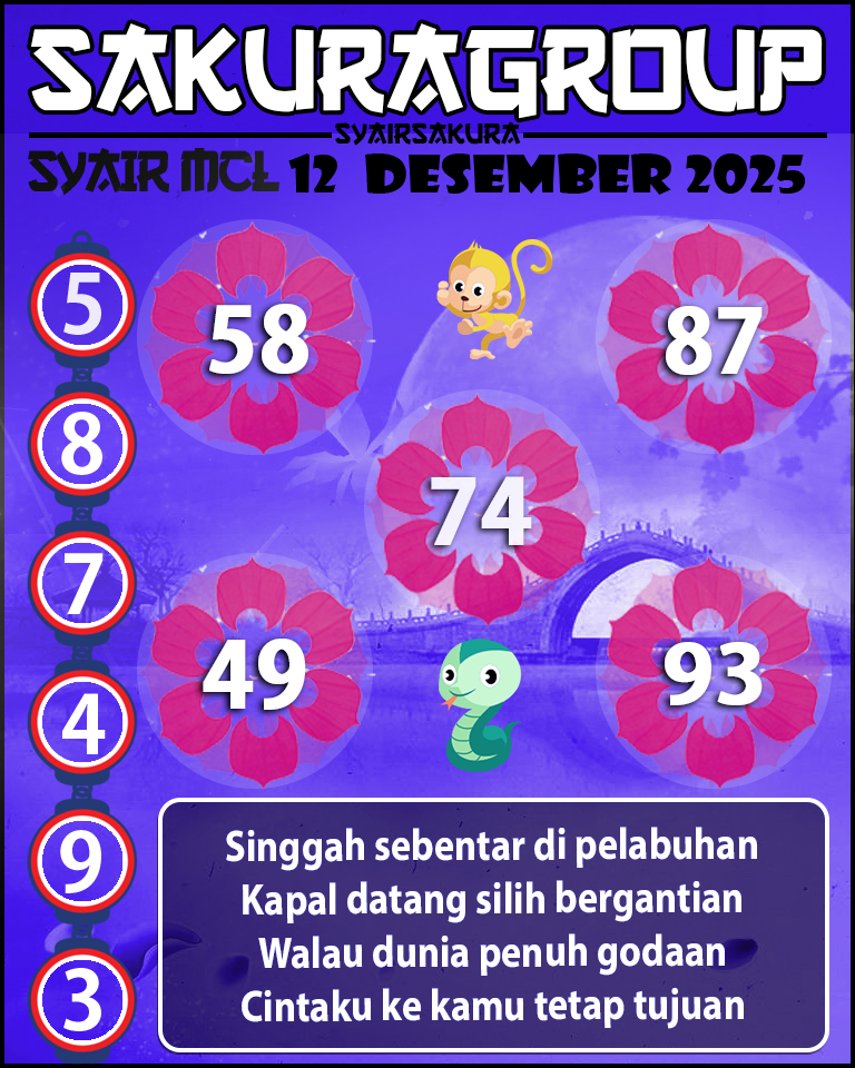 PREDIKSI SYAIR TOGEL MACAU LOTTERY