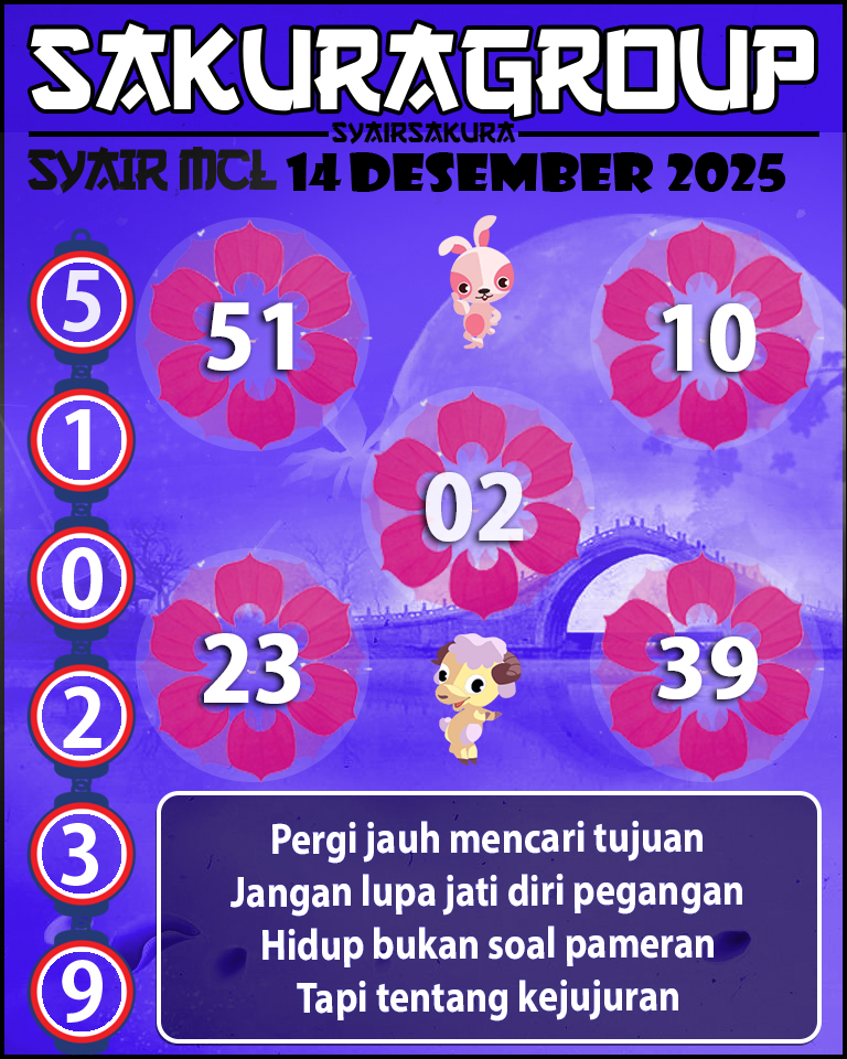 PREDIKSI SYAIR TOGEL MACAU LOTTERY