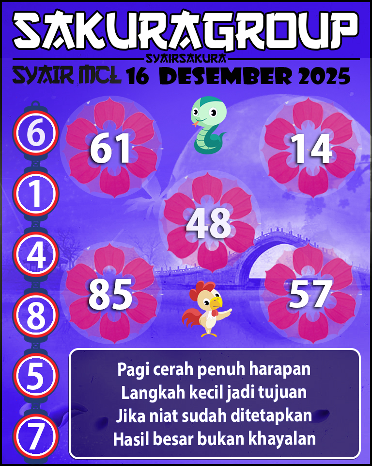 PREDIKSI SYAIR TOGEL MACAU LOTTERY