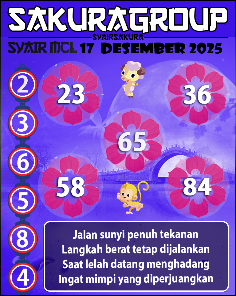 PREDIKSI SYAIR TOGEL MACAU LOTTERY