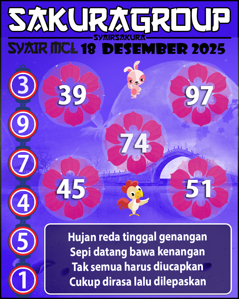 PREDIKSI SYAIR TOGEL MACAU LOTTERY